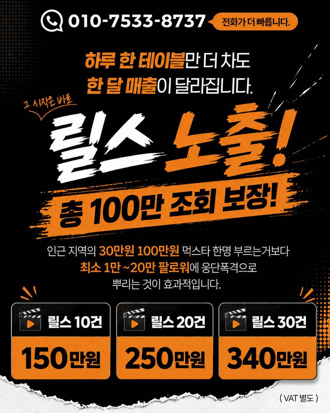 릴스 노출 총 100만 조회 보장 — 릴스 10건 150만원, 20건 250만원, 30건 340만원 (VAT 별도)
